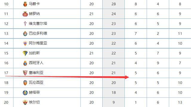 利物浦的香克利精神球迷团体表示：“我们现在比以往任何时候都需要团结。